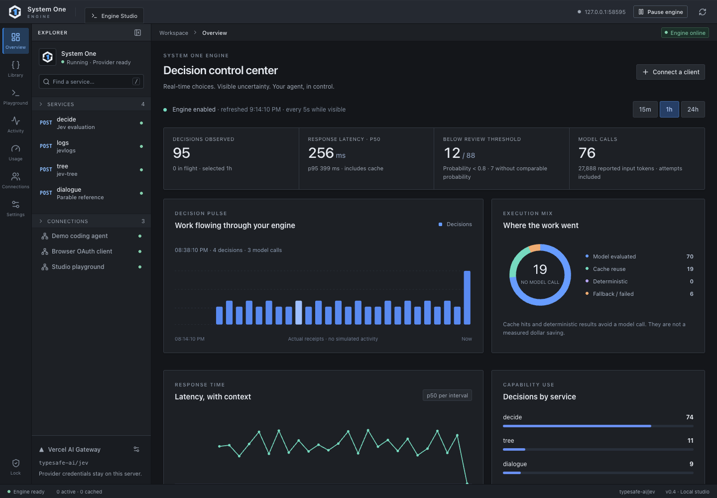 System One dark studio with service explorer, engine controls and measured usage